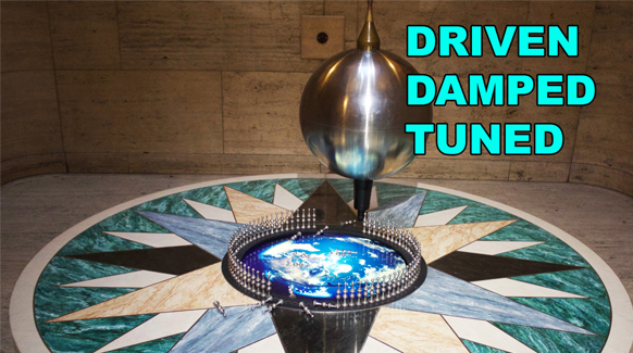 Driven- Damped